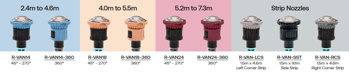 Diferentes modelos de boquillas Rain Bird R-VAN